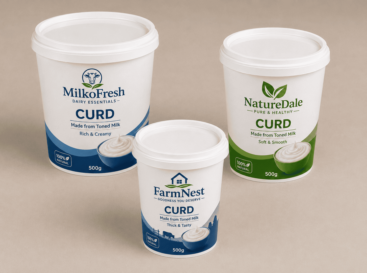 Retail and FMCG Packaging Products